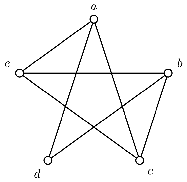 a graph on 5 vertices